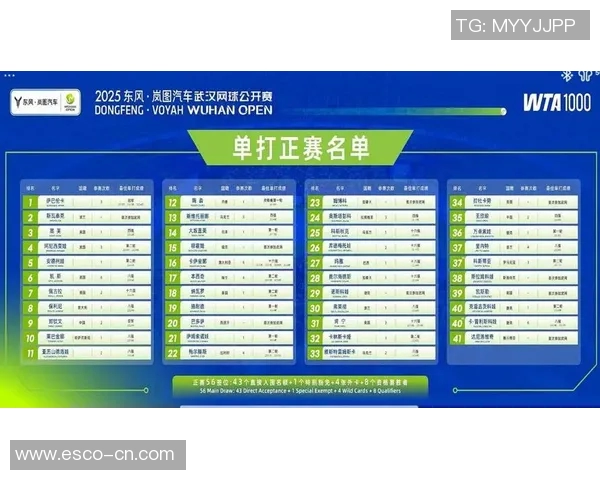 武汉网球队在大满贯赛事中的节奏表现分析与点评