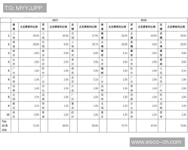 赛后分析:上海篮球队与深圳篮球队的战术意识与表现对比 赛后分析:上海篮球队与深圳篮球队的战术意识与表现对比