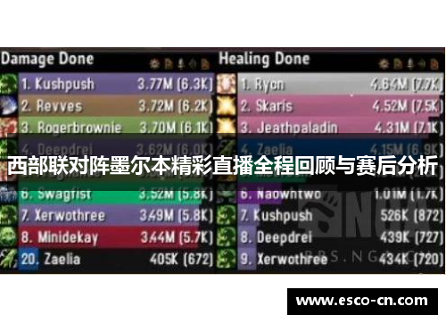 西部联对阵墨尔本精彩直播全程回顾与赛后分析