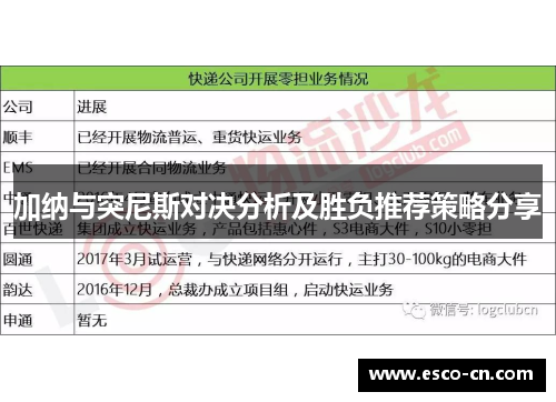 加纳与突尼斯对决分析及胜负推荐策略分享